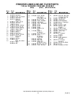 Preview for 12 page of KitchenAid KSSS36QMB01 Parts List