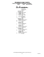 Preview for 18 page of KitchenAid KSSS36QMB01 Parts List