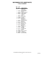 Preview for 6 page of KitchenAid KSSS42DAW03 Parts List