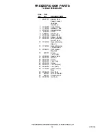 Preview for 16 page of KitchenAid KSSS42DAW03 Parts List