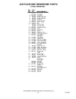 Preview for 24 page of KitchenAid KSSS42DAW03 Parts List