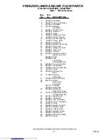 Preview for 12 page of KitchenAid KSSS48FMB01 Parts List