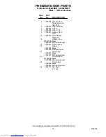 Preview for 16 page of KitchenAid KSSS48FMB01 Parts List