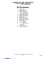 Preview for 20 page of KitchenAid KSSS48FMB01 Parts List