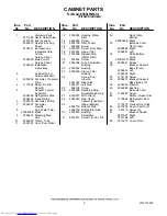 Preview for 2 page of KitchenAid KSSS48FMX03 Parts List