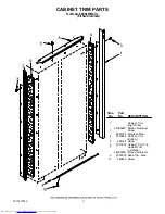 Preview for 3 page of KitchenAid KSSS48FMX03 Parts List