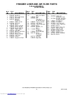 Preview for 12 page of KitchenAid KSSS48FMX03 Parts List