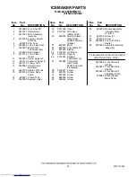 Preview for 22 page of KitchenAid KSSS48FMX03 Parts List