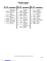 Preview for 2 page of KitchenAid KSSS48MAX03 Parts List