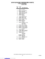 Preview for 22 page of KitchenAid KSSS48MHX00 Parts List