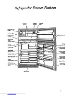 Preview for 5 page of KitchenAid KTRS20M Use And Care Manual