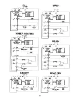 Preview for 28 page of KitchenAid KUD24 Technical Education