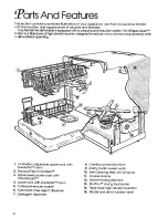 Preview for 4 page of KitchenAid KUDA230Y Use And Care Manual