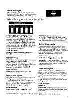 Preview for 7 page of KitchenAid KUDA230Y Use And Care Manual