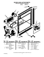 Preview for 3 page of KitchenAid KUDC03ITBL3 Parts List