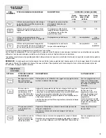 Preview for 15 page of KitchenAid KUDD03ST User Instructions