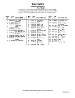 Preview for 3 page of KitchenAid KUDD03STPA - Drawer Dishwasher w/ 6 Cycles Panel Ready Parts List