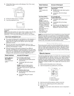 Preview for 5 page of KitchenAid KUDI01FLSS3 User Instructions