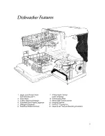 Preview for 5 page of KitchenAid KUDI220T Use And Care Manual