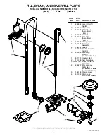 Preview for 6 page of KitchenAid KUDK03CTBL0 Parts List