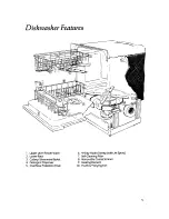 Preview for 5 page of KitchenAid KUDM22GT Use And Care Manual