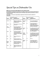 Preview for 7 page of KitchenAid KUDM22GT Use And Care Manual