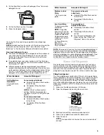 Preview for 5 page of KitchenAid KUDS01FLSS User Instructions