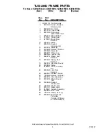 Preview for 8 page of KitchenAid KUDS03FSBL2 Parts List