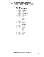 Preview for 10 page of KitchenAid KUDS03FSBL2 Parts List