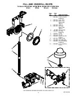 Preview for 6 page of KitchenAid KUDS03FSBL4 Parts List