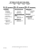 Preview for 15 page of KitchenAid KUDS03FTBL0 Parts List