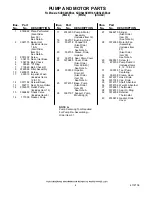 Preview for 4 page of KitchenAid KUDS24SEAL0 Parts List