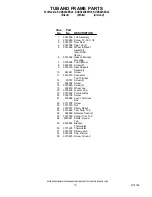 Preview for 10 page of KitchenAid KUDS24SEAL0 Parts List