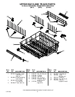 Preview for 11 page of KitchenAid KUDS24SEAL0 Parts List