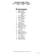 Preview for 10 page of KitchenAid KUDS24SEAL1 Parts List
