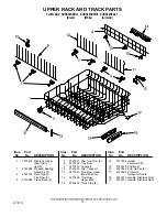 Preview for 13 page of KitchenAid KUDS24SEAL1 Parts List