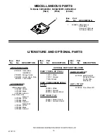 Preview for 15 page of KitchenAid KUDS24SEAL1 Parts List