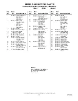 Preview for 12 page of KitchenAid KUDS24SEAL3 Parts List