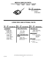 Preview for 15 page of KitchenAid KUDS25SHAL1 Parts List