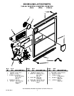 Preview for 3 page of KitchenAid KUDU03STBL3 Parts List