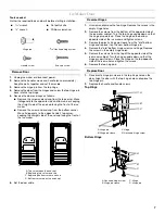 Preview for 7 page of KitchenAid KUIC15NLXS Use & Care Manual