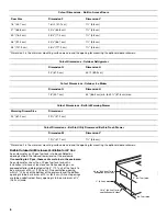 Preview for 6 page of KitchenAid KUIO18NNXS Use And Care Manual