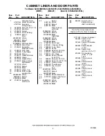 Preview for 2 page of KitchenAid KUIS15NRHB4 Parts List