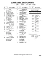 Preview for 2 page of KitchenAid KUIS185FAL0 Parts List