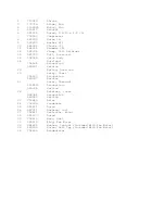 Preview for 9 page of KitchenAid KUIS185S1 Parts List