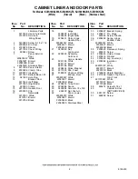 Preview for 2 page of KitchenAid KUIS18NNJB6 Parts List