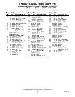 Preview for 2 page of KitchenAid KUIS18NNJB7 Parts List