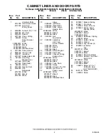 Preview for 2 page of KitchenAid KUIS18NNJB8 Parts List