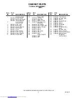 Preview for 2 page of KitchenAid KURO24RSBX00 Parts List