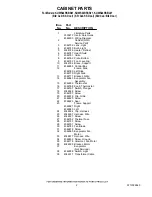 Preview for 2 page of KitchenAid KUWS24RSBL01 Cabinet Parts